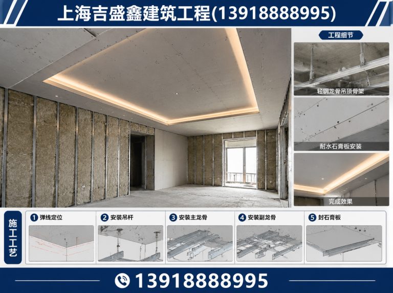 青浦区上海隔墙施工展示图